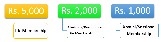 Individual Membership